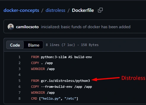 Fragmento de código YAML de Distroless