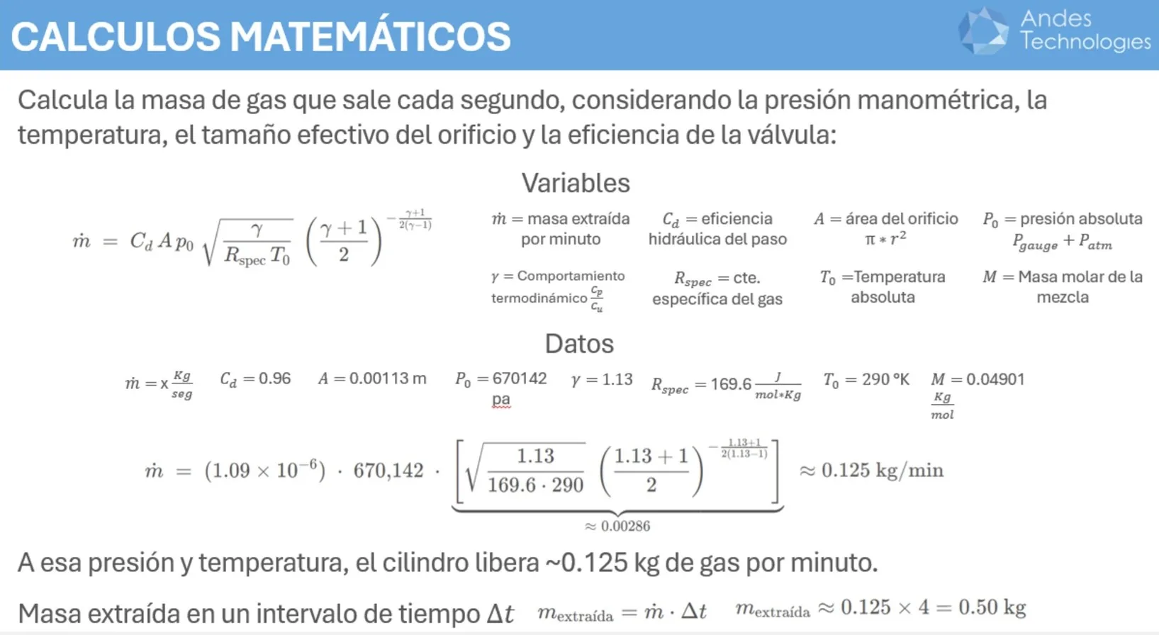 ecuaciones de flujo crítico y subcrítico 